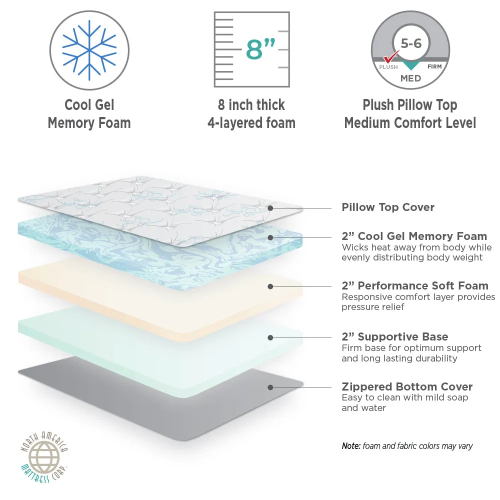 Road Premier Cool Gel Memory Foam Truck Mattress with Plush Quilted Cover