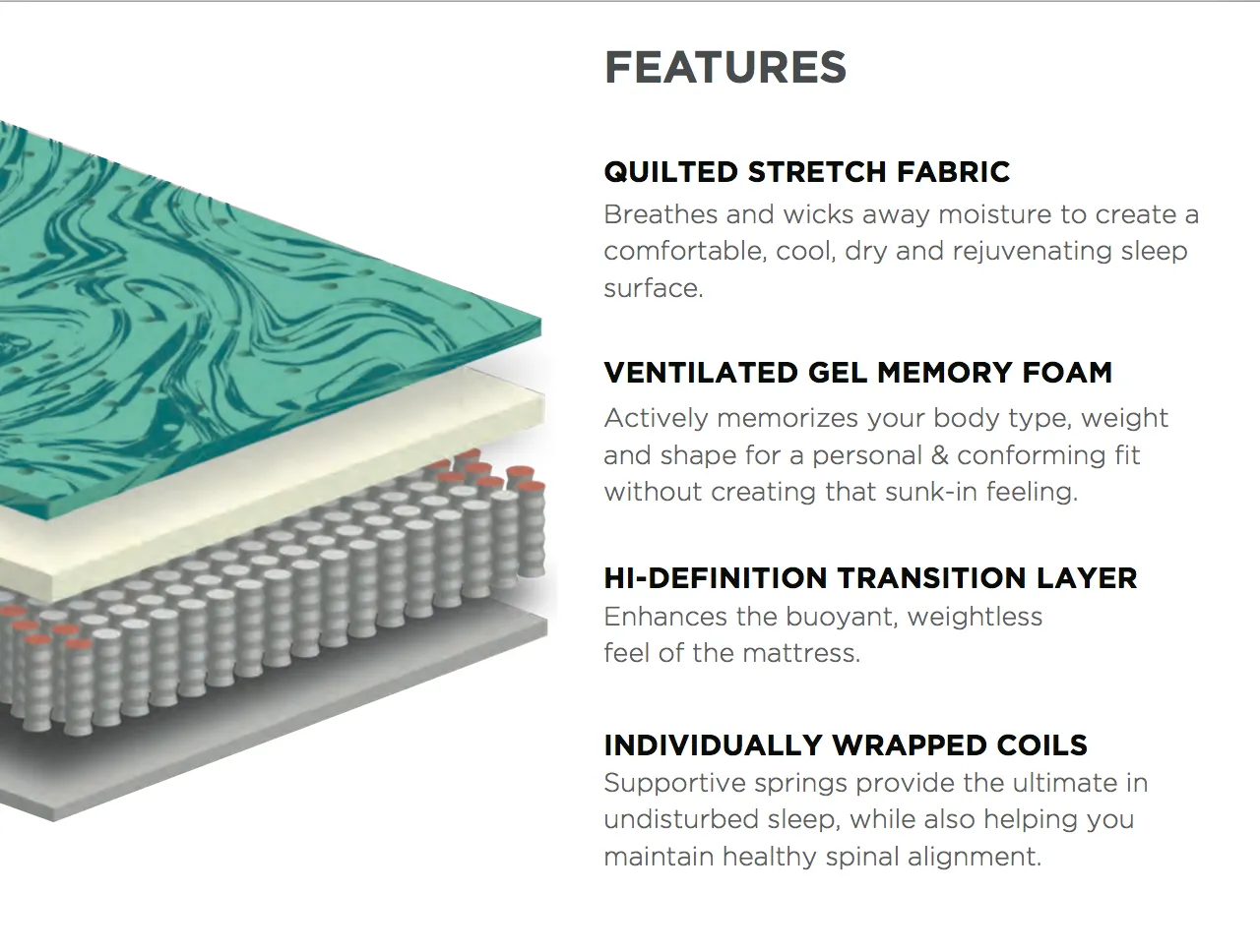 The Imagine Firm Mattress from Apt2B